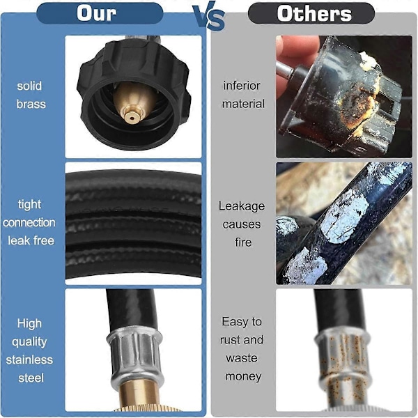 Grill Regulator til Roadtrip Grill med 4 Fods Propan Adapter Slange, Perfekt Erstatning C001, 5010000743