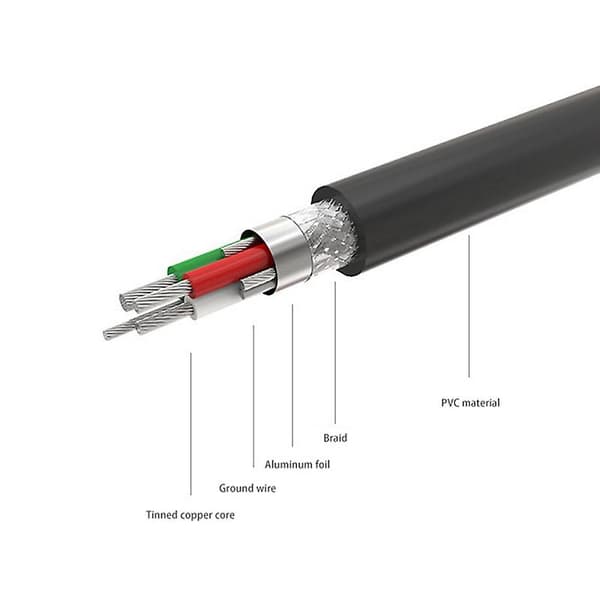 USB til RS232 Adapter 1 til 4 Antiskjold Nikkelbelagt Tinbelagt Plug and Play til Windows Linux