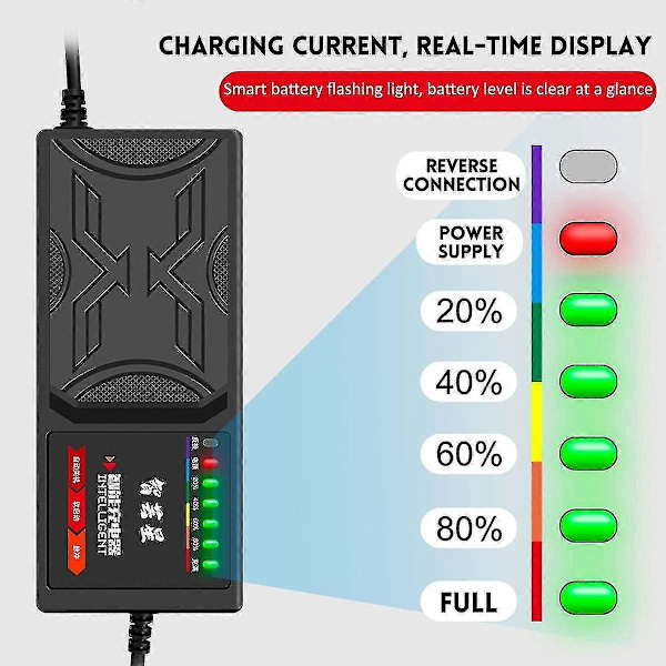 72v 50ah Elektrisk Kjøretøylader med 7 Lysvisning, Strømvisning, Strømlekkasje Beskyttelse/Full Puls