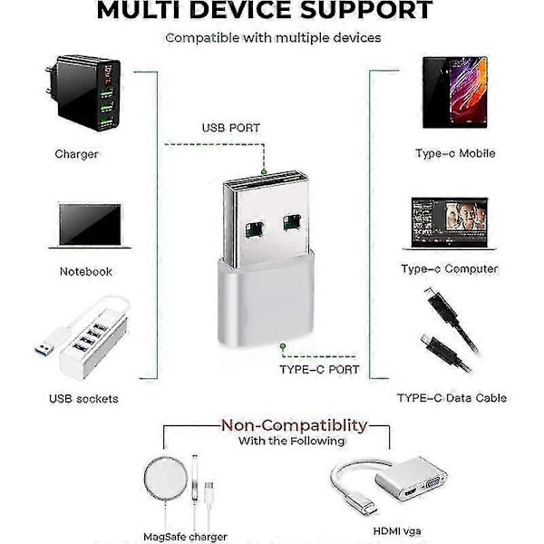 USB-C til USB Adapter [3-pak, Sølv], USB-A til USB-C, USB-C til USB, USB-C Adapter, USB-C Stik, USB Adapter, USB-C til USB, USB USB-C, USB-C/A Adapter