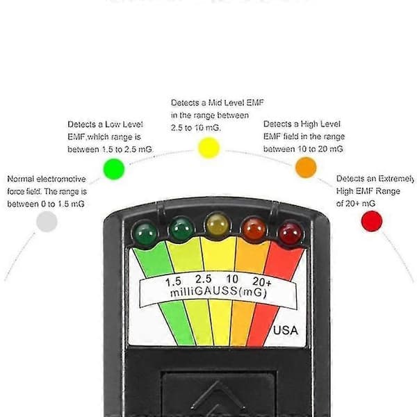 K2 EMF-måler for spøkelsesjakt med lyd og konstant på/av-bryter GuanGuan