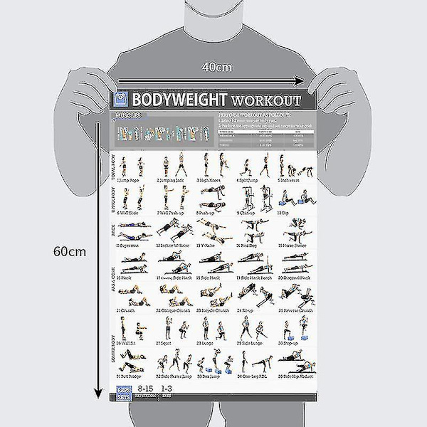 Kroppsträningsset Laminat 2 Diagram Set Män och Kvinnor Kroppsviktsträning Gym Fitness