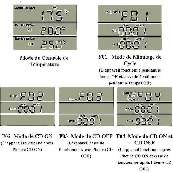 Plugg Termostat Digital Temperaturregulator Oppvarming Kjøling Med Sonden, LCD Plugg Temperaturregulator Timer For Akvarium Inkubator Drivhus