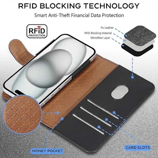 Motorola MOTO G4 / G4 PLUS Flip Skyddsfodral