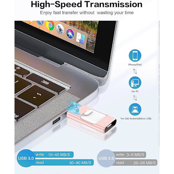 128GB Flash Drive - 4-i-1 USB C Memory Stick Kompatibel Med iPhone, iPad, Android, Computer
