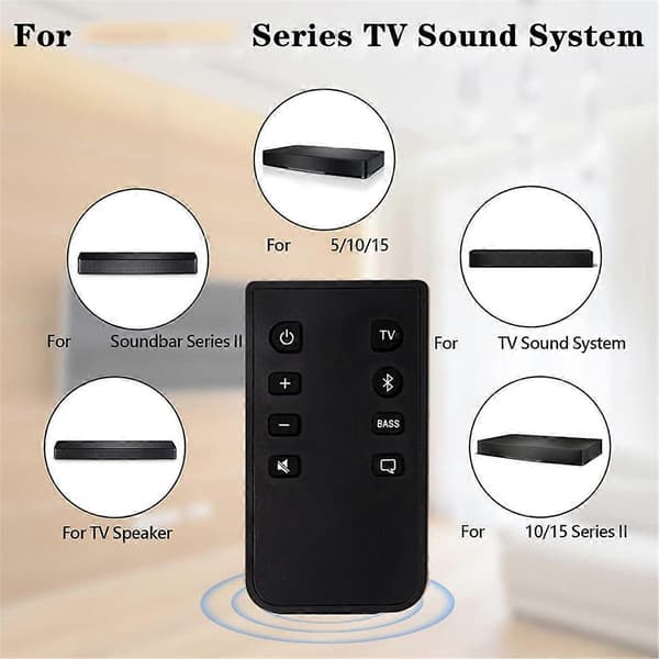 Til BOSE fjernbetjening til BOSE lydsystem