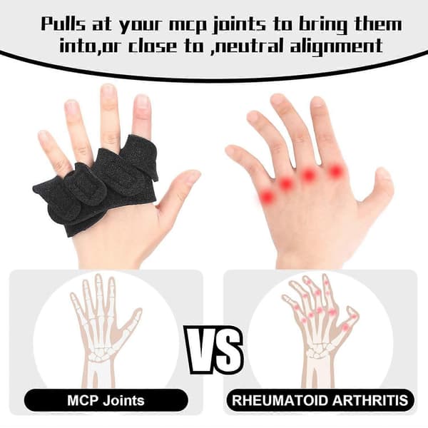 2 st Handledsskena för ulnar deviation Höger Handskena Knogskena MCP