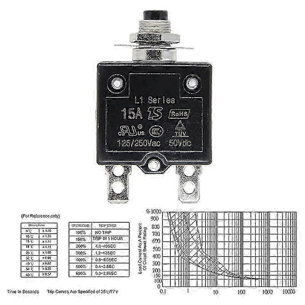 125-250V AC 50V DC Trykknap Strømafbryder 25A Termisk Overbelastningsbeskyttelse L1 Manuel Reset Therma