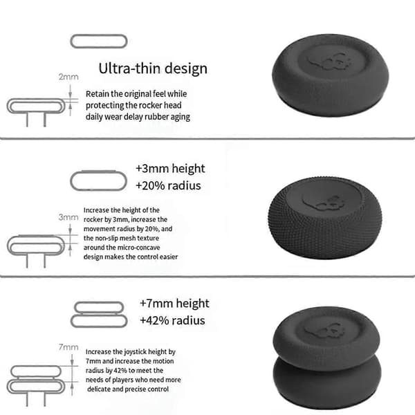 Tommelgreb Sæt Joystick Thumbstick Dæksel til PRO Anti-Slip Thumbstick Dæksel Sort