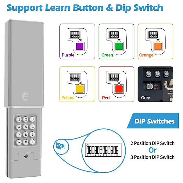 Universell garageportöppnare knappsats trådlös nyckellös åtkomst tangentbord, fungerar med