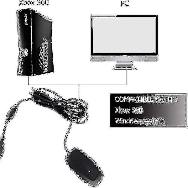 Bimirth XDJ Xbox 360 Controller Modtager - Trådløs Spilmodtager til Windows