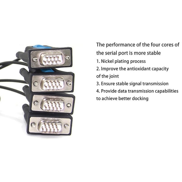 Usb till Rs232-adapter 1 till 4 Antishield Nickelpläterad Tennskiktad Plug and Play för Windows Linux