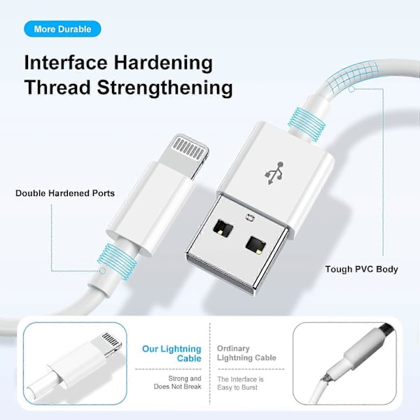 1m iPhone Laddningskabel, Apple Lightning till USB-kabel, 2 meter