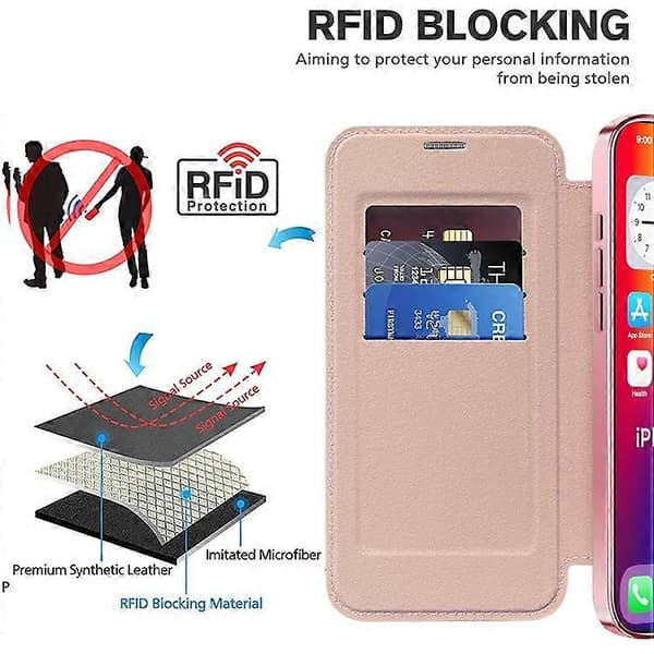 Magnetisk RFID-blokkerende telefondeksel i lær til iPhone 16 - Rosa