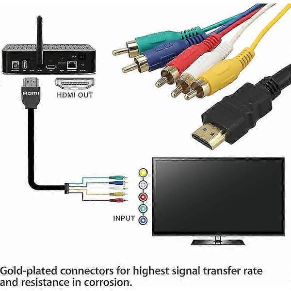 HDMI til RCA-kabel, HDMI til 5 RCA-konverteradapterkabel, 1080P HDMI til AV