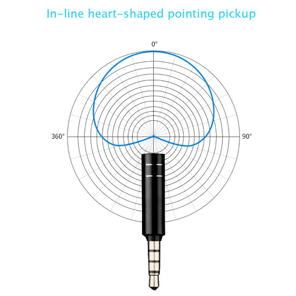 3,5 mm:n liitäntä, Kannettava Pieni Mikrofoni, Mini Omni-suuntainen Mikrofoni-tallennin