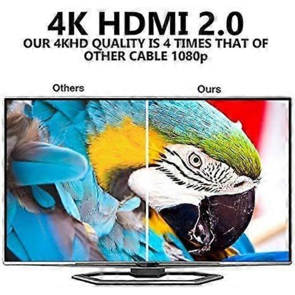 4K HDMI-kabel 8M HDMI-ledning - Ultra High-Speed 18Gbps HDMI 2.0b-kabel 4K@60Hz
