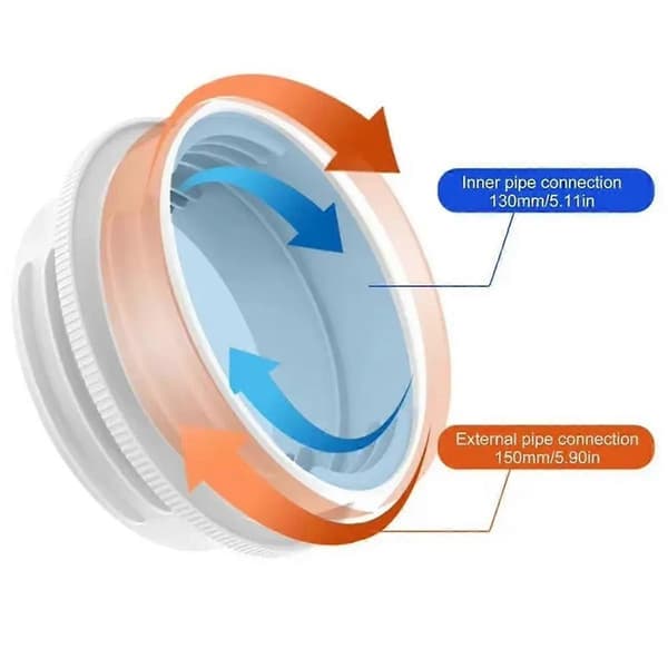 Mobil Luftkonditionering Avgasrörskoppling 13/15CM Universal Rörreducerare Ventilation Rörförlängningsadapter