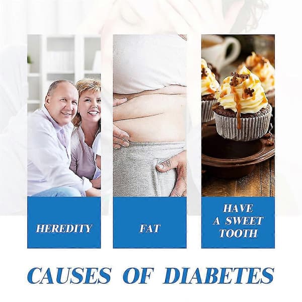 S Ring Diabetes Glukos Armband Y