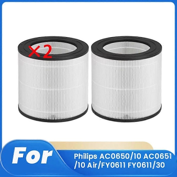 2 stk. rensefilter for AC0650/10 AC0651/10 Luft/FY0611 FY0611/30 Luftrenser Erstatningsfilter Reservedeler