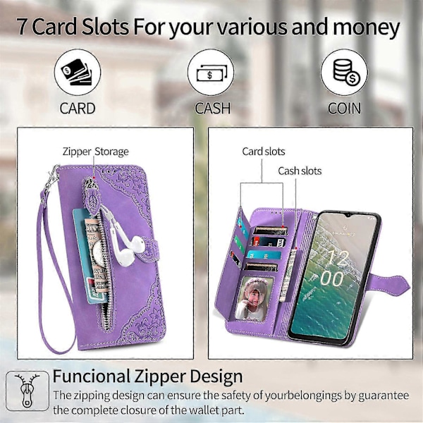 Nokia C32 Flip -nahkainen kukkakuvioinen lompakko- ja telinepuhelin kotelo - Vaalean violetti
