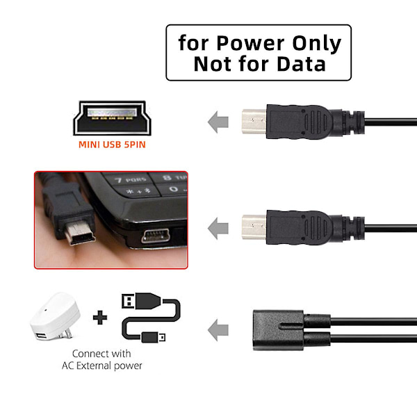 U2-069-tc004 Mini USB 2.0 Hunn til Dobbel Mini USB 5-pins Hann Splitter Forlengelsesladekabel