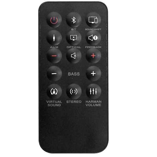 Korvaava kaukosäädin Cinema Soundbar SB250 -äänipalkille