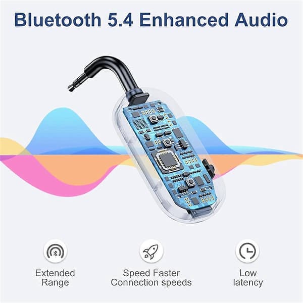 Bluetooth-sender og -mottaker, Bluetooth 5.4-adapter, 2-i-1 trådløs Bluetooth 3,5 mm Aux-lydsender og -mottaker