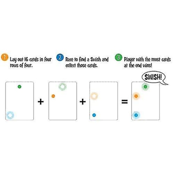 Thinkfun Swish Läpinäkyvä Korttipeli Ja Leikki