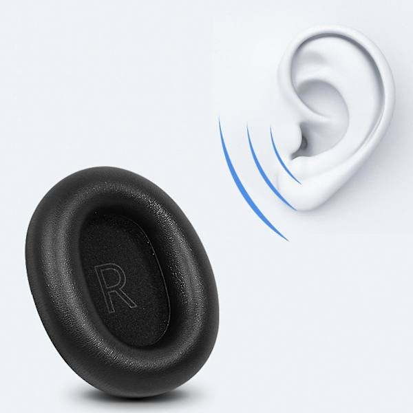 Komfortable øreputer Øreputer Øreputer for Technics Eah-a800 Hodetelefoner