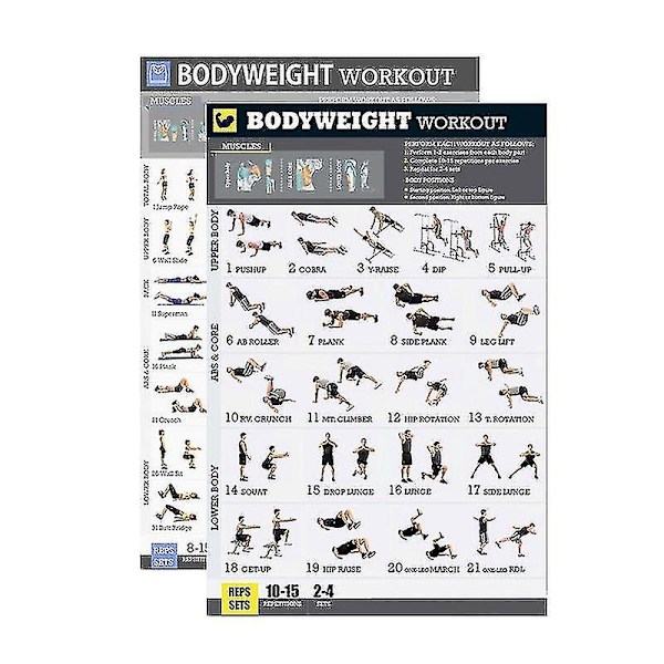 Kroppsträningsset Laminat 2 Diagram Set Män och Kvinnor Kroppsviktsträning Gym Fitness