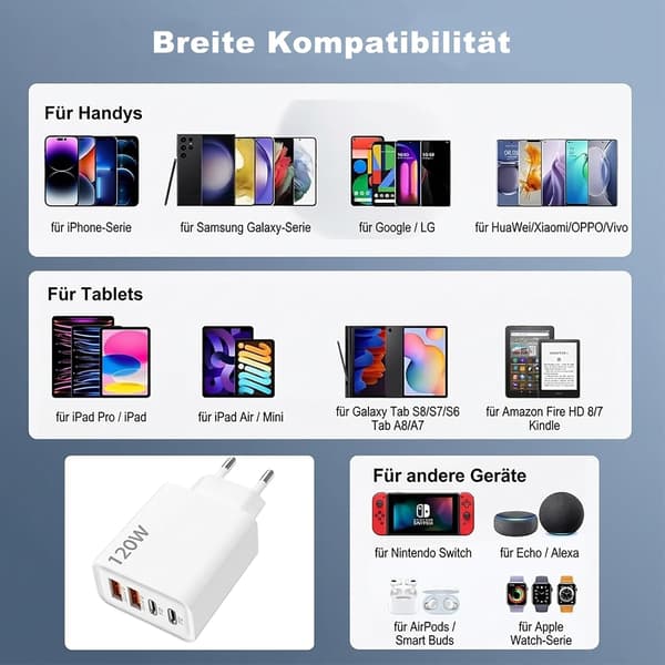 Mobiltelefon vægoplader, 120W, USB-C opladerblok | 120W terningopladerblok, hurtigopladende terningopladerblok