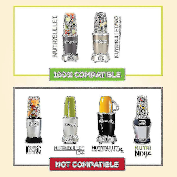 2-pakning Nutribullet Påfyllingskopper