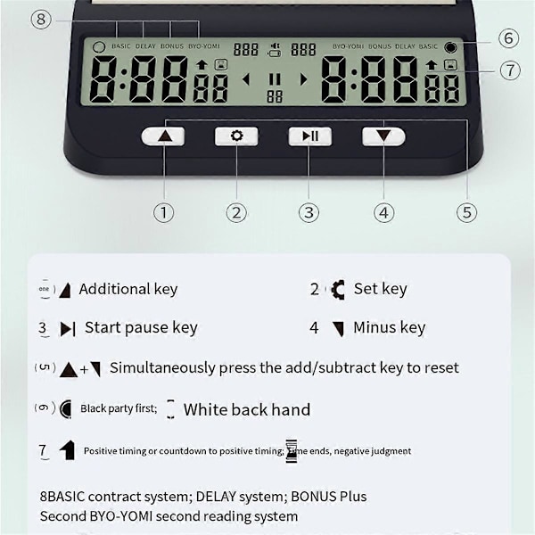 Schacktimer Professionell Schackklocka Multifunktionell Digital Klocka