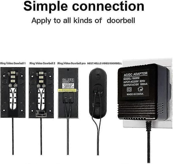 Virtalähde Nest Hello -video-ovikellolle, video-ovikello-videointercomille