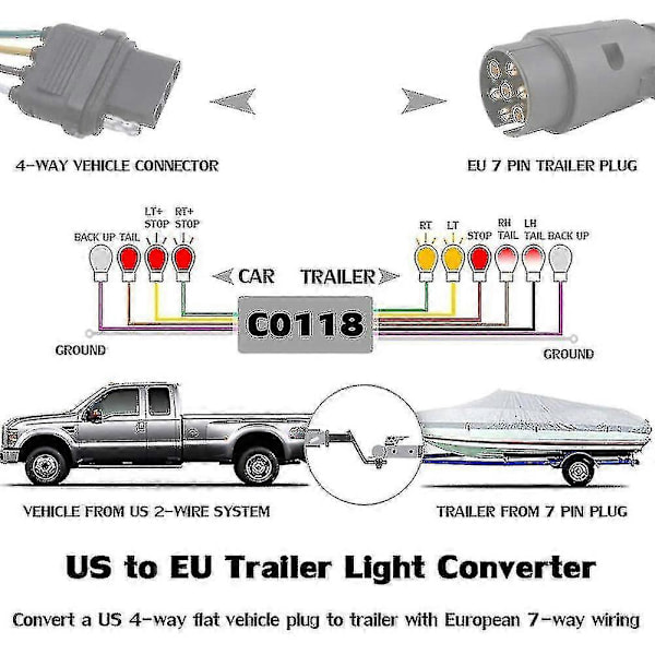 US til Europa Trailer Lyskonverter - 7-polet Rund Stik (EU) til 4-polet Flad Stik (Amerikansk Køretøj) - På Lager