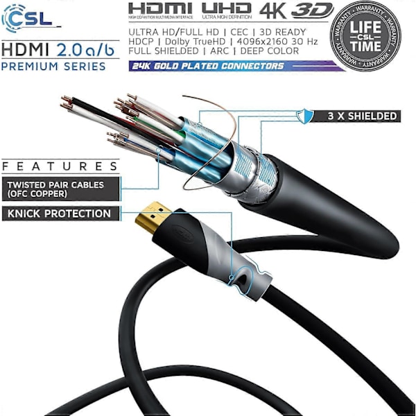CSL - 10m Ultra HD 4K Mini HDMI till HDMI-kontaktkabel - guldpläterad High Speed Mini