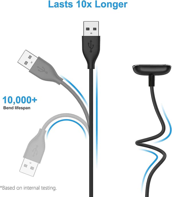 Oplader til Fitbit Charge 6/5/Luxe - Udskiftningsopladerdock