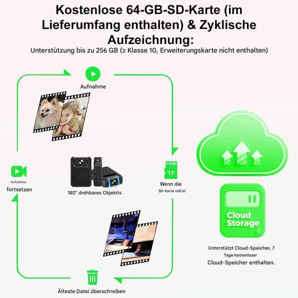 Mini 4K säkerhetskamera – WiFi-kamera med 180° roterbar lins, stöder fjärrövervakning via app och mörkerseende.