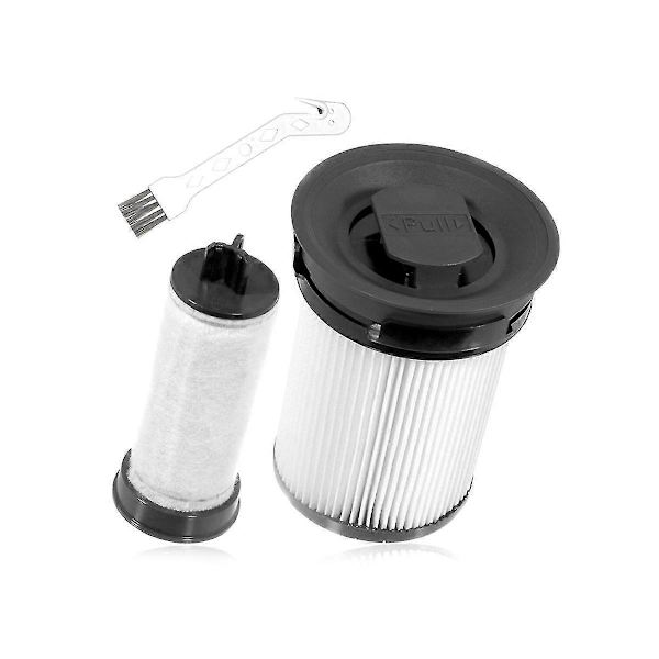 Filter för TriFlex HX1, Dammsugarfilter Tvätbart Dammsugarfilter