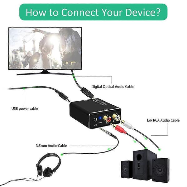 Digital til Analog Lydkonverter, DAC Digital SPDIF Optisk til Analog L/R RCA & 3,5 mm AUX Stereo Lydadapter