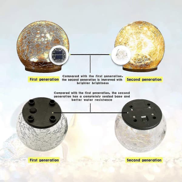 Aurinkokennovalot puutarhaan, säröillä oleva lasipallo
