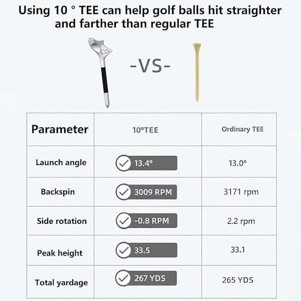 10 stk Golf-Tees for Golfelskere Nybegynnere, Profesjonelle Plast Golf-Tees, 10 Graders Skrå Innsetting Golf Tee Flight-path Golf-Tees