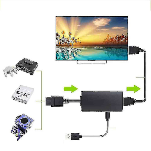 N64 til HDMI-konverteradapter HD-koblingskabler for 64 for NGC-konsoller
