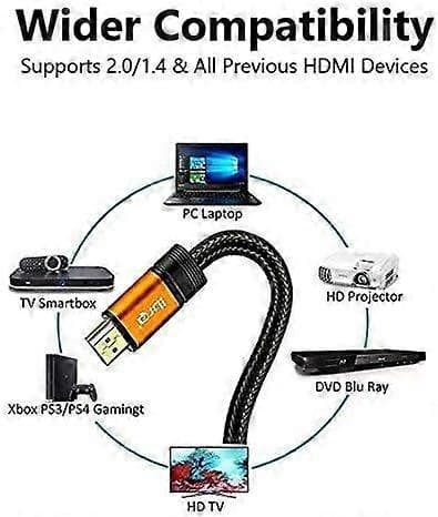 4K HDMI-kabel 8M HDMI-sladd - Ultra High-Speed 18Gbps HDMI 2.0b-kabel 4K@60Hz