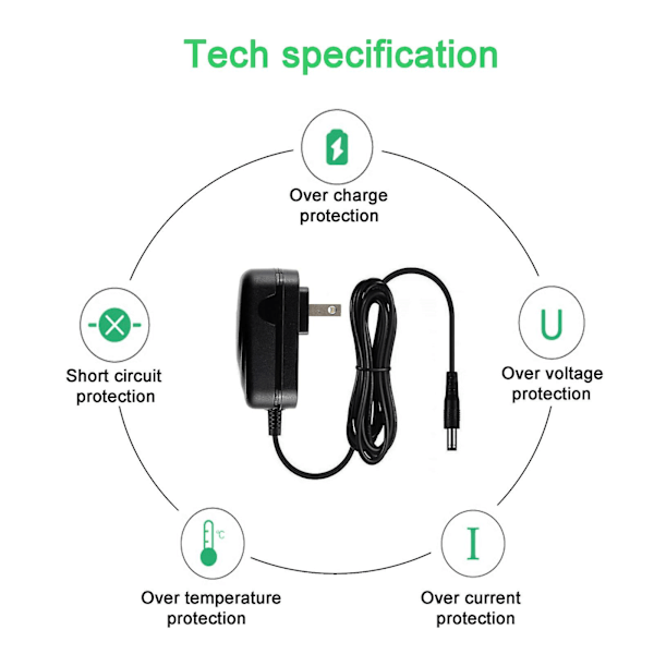 15V myVolts -virtalähde Theragun Mini G4:lle, MINI-PKG-US, MINI-PKG-AU, 4. sukupolven hierojalle