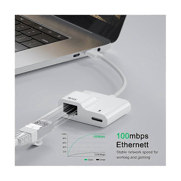 USB C til Ethernet-adapter, USB Type C til RJ45 Gigabit Ethernet LAN-adapter med PD 60W oplader, til