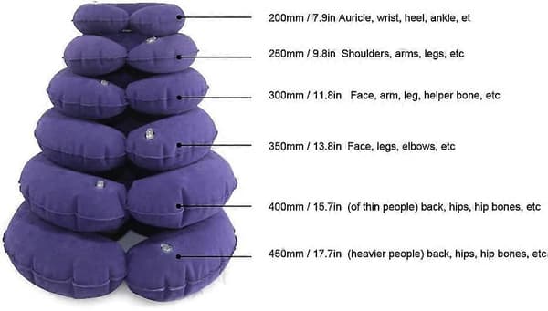 Oppustelig Siddepude, Oppustelig Ringpude, Til Halebenssmerter, Hæmorider, Iskias