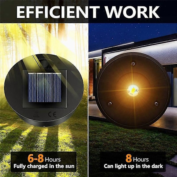 Ersättningsdelar för solcellslampor, 7 Lumen Varmvit LED Vattentät