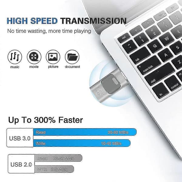 Usb Flash Drive, 3 I 1 Usb 3.0 Memory Stick, Ekstern Lagerplads Thumb Drive Kompatibel Med Iphone Ipad Android Computer